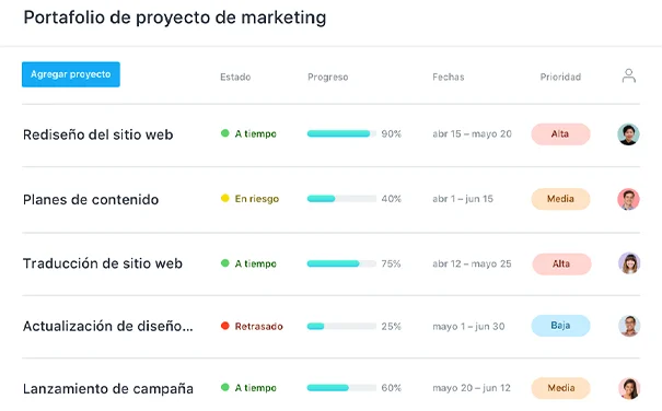 Paso 1 Diagnostico estrategico